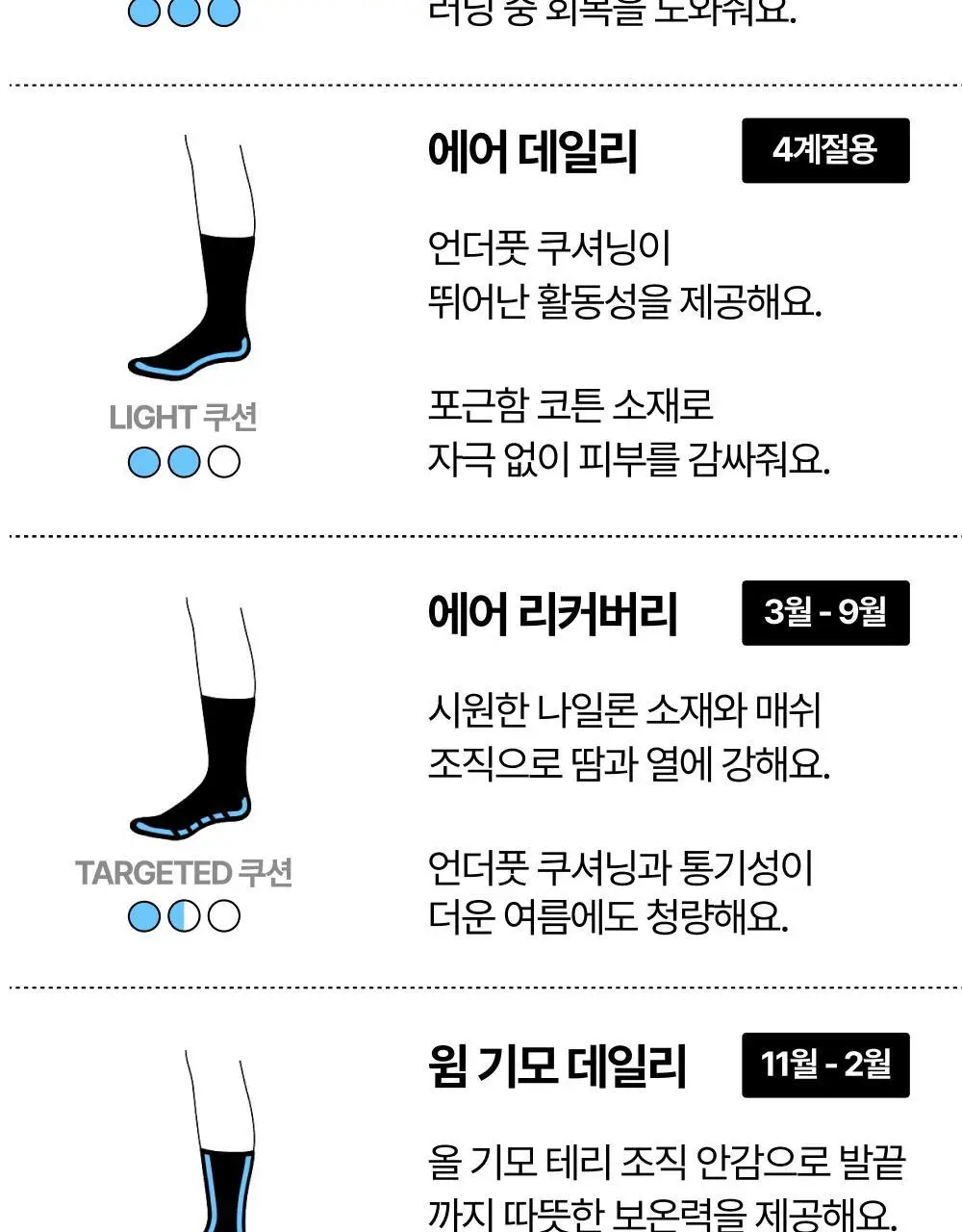 [3 PACK] 리투 에어 데일리 크루 삭스 2 color (XS/S/M) 상세페이지 47